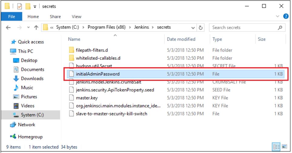 Jenkins Initial Password Location